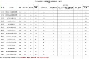 18luck新利app官网截图2